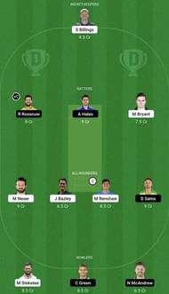 HEA vs THU Dream11 Prediction Team, Grand League